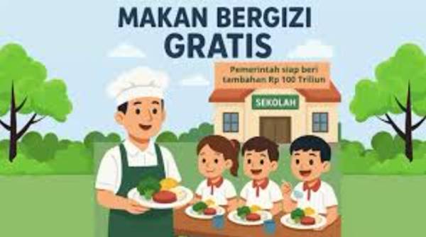 Cara Cek Lokasi SPPG Terdekat Titik Layanan Makan Bergizi Gratis