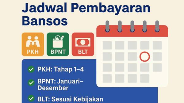 Jadwal Pencairan PKH dan BPNT Januari 2026 Terbaru, Cek Tanggal Cairnya