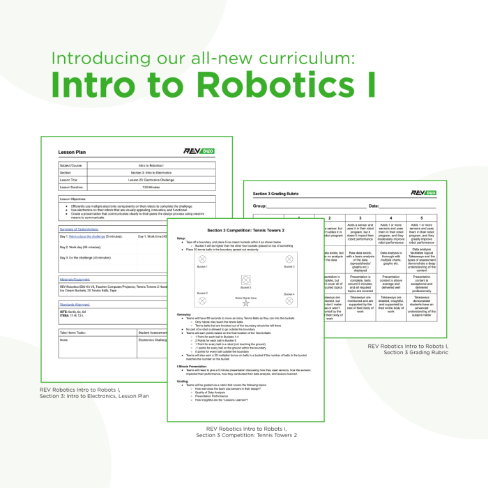 Panduan Lengkap Belajar Robotik Untuk Pelajar Pemula