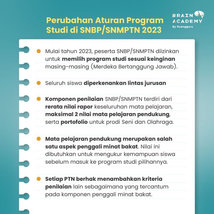 Cara Daftar Ulang SNBP 2026: Syarat, Jadwal & Link Kampus